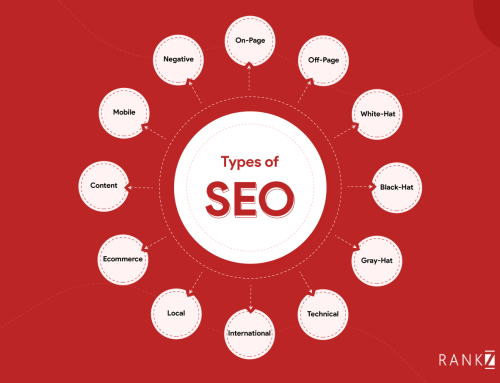 The Different Types of SEO to Improve Your Website’s Visibility and SERP Ranking.