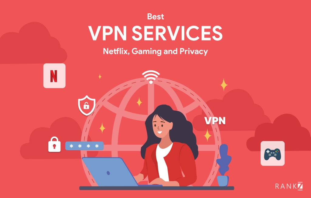 Best VPN services