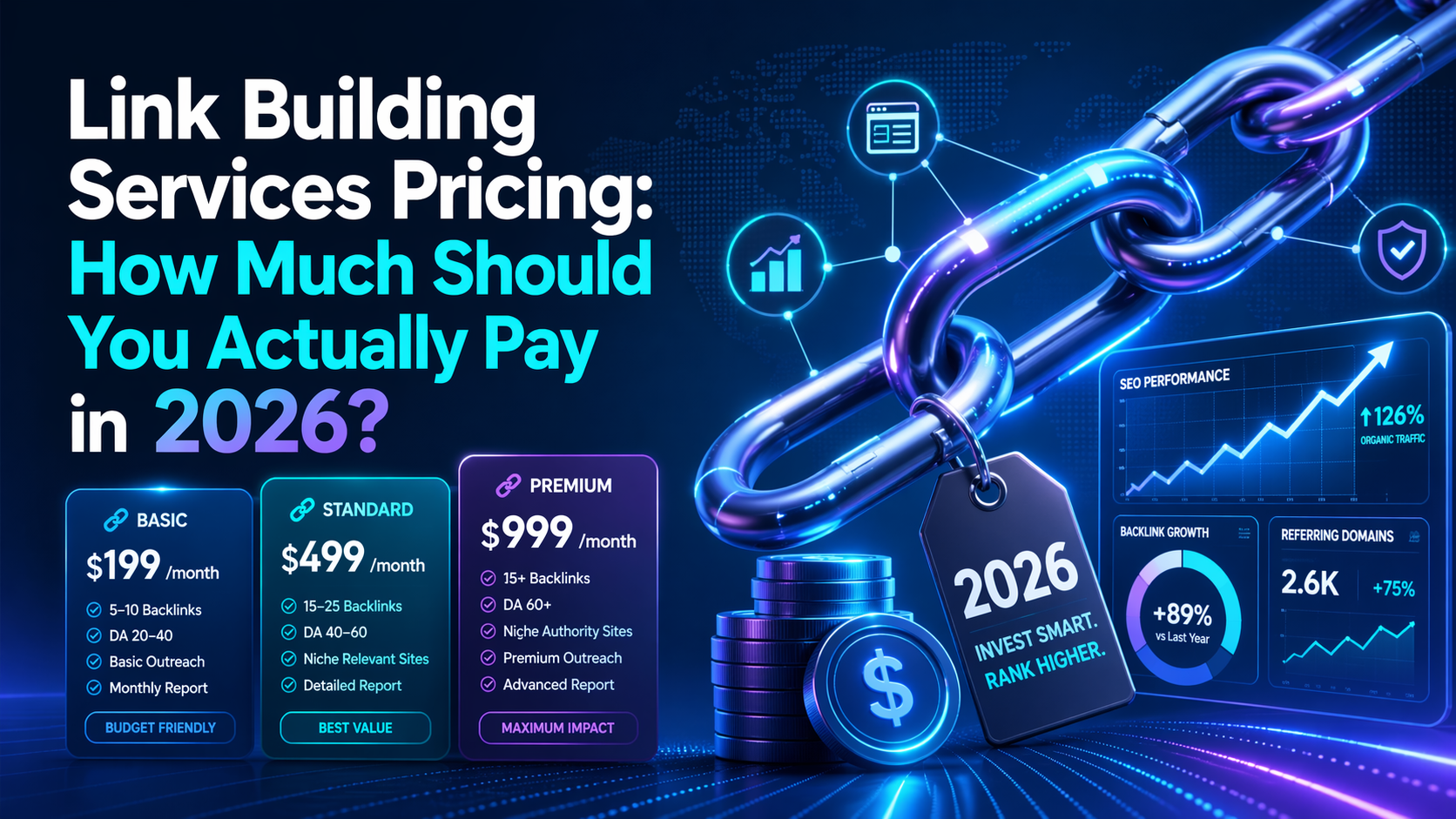 link building services pricing