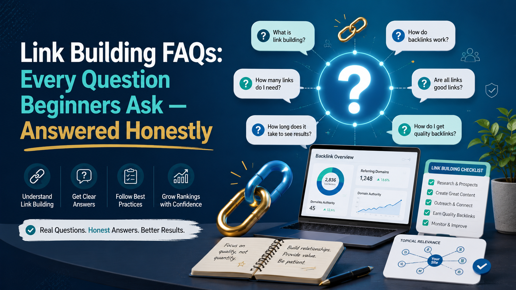 Link Building FAQs