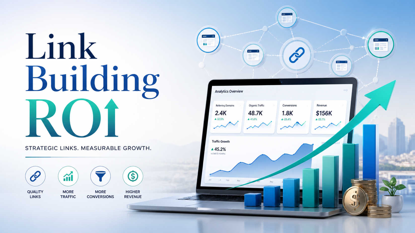 link building ROI