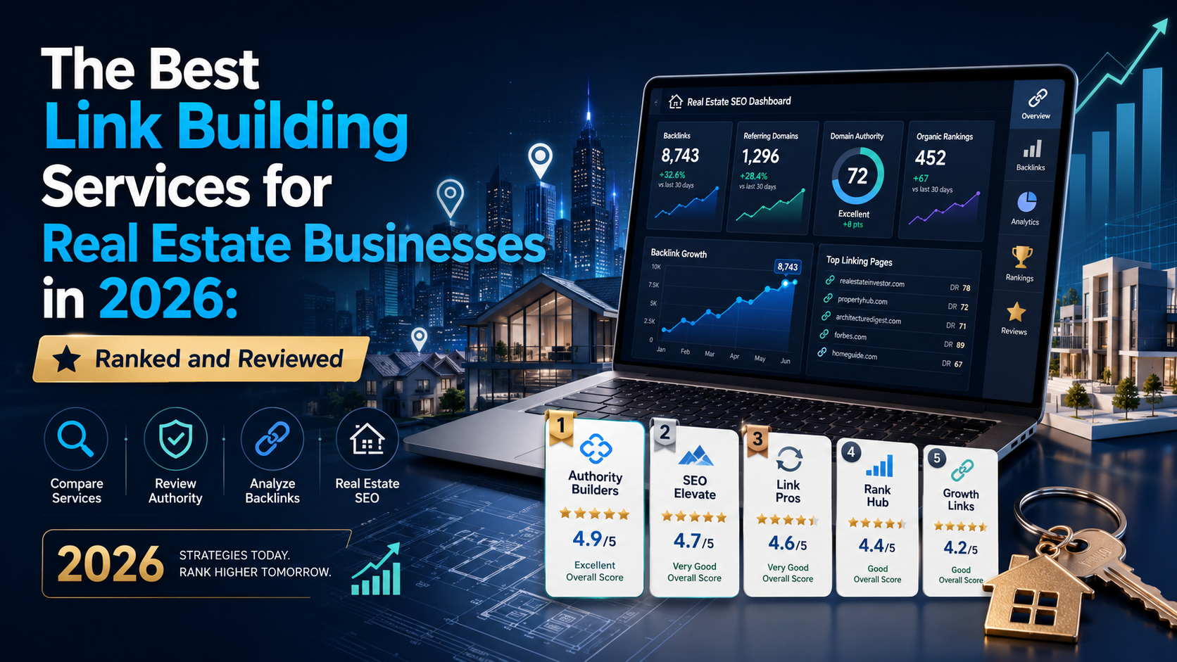 Link Building Services for Real Estate