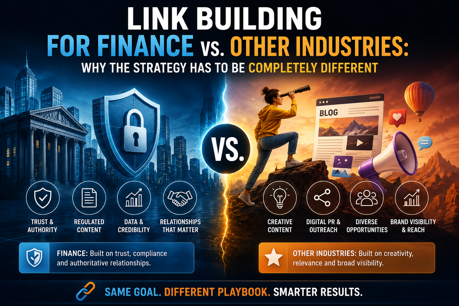 Link Building for Finance