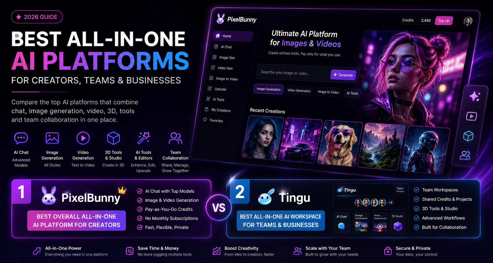best all in one ai platforms
